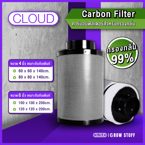 Carbon Filter 4 6 Shopee Cloud