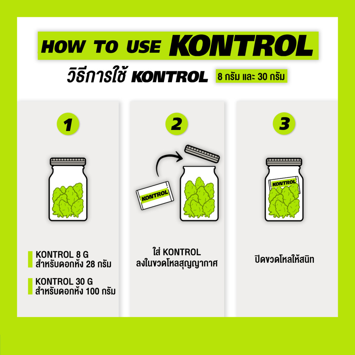 How to Use Kontrol SH 2